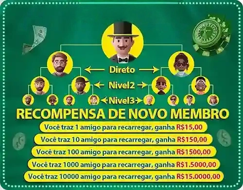 7kfpg